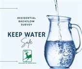 Photo of water pouring into a clear glass pitcher with the words "Residential Backflow Survey: Help Keep Deerfield’s Drinking Water Safe"