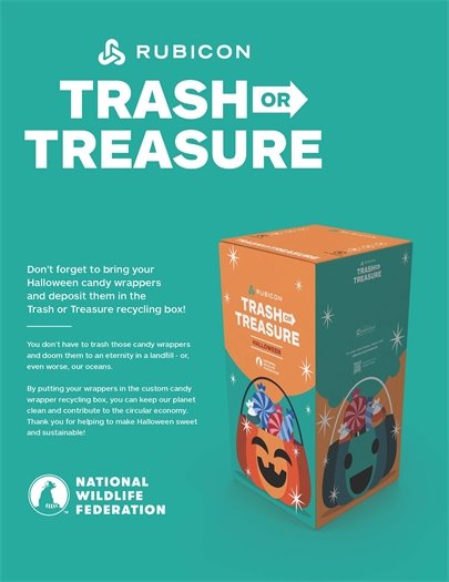 Trash or Treasure