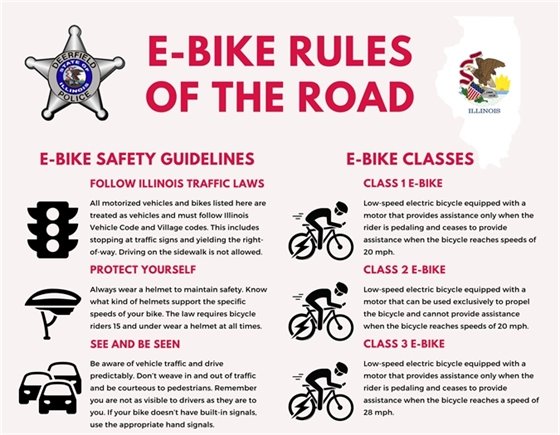 E-Bike Rules of the Road