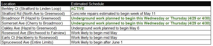 Screenshot-Schedule-4-27-2026