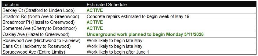 Schedule-Screenshot 2026-05-11 073315
