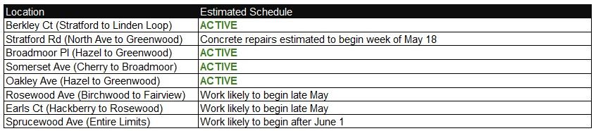 Screenshot-Schedule-5-26-2026
